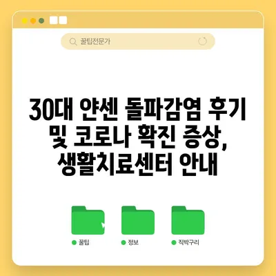 30대 얀센 돌파감염 후기 및 코로나 확진 증상, 생활치료센터 안내