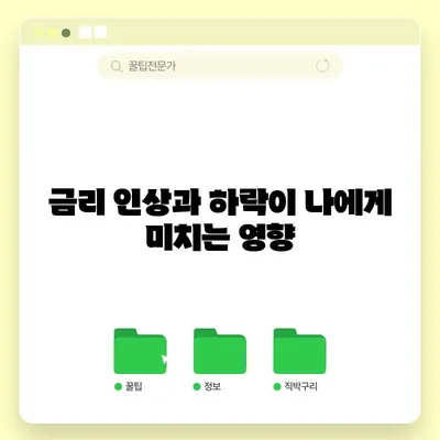 금리 인상과 하락이 나에게 미치는 영향