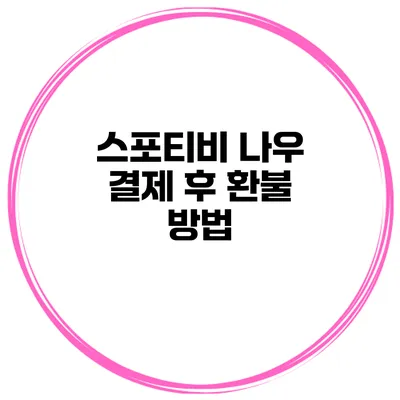 스포티비 나우 결제 후 환불 방법